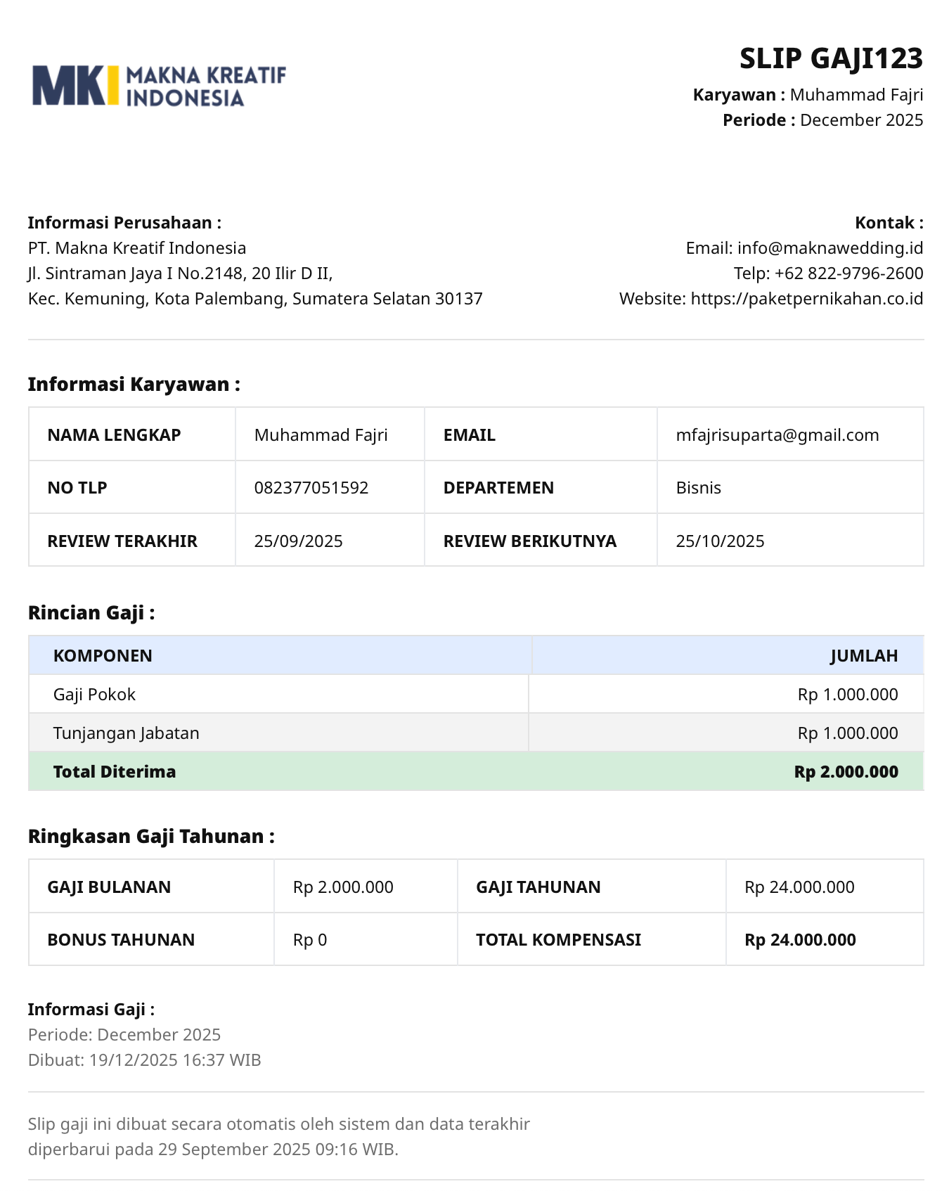 PPh Karyawan